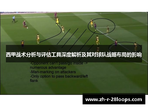 西甲战术分析与评估工具深度解析及其对球队战略布局的影响 西甲战术分析与评估工具深度解析及其对球队战略布局的影响
