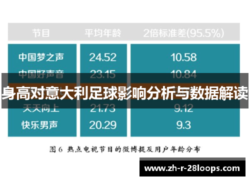 身高对意大利足球影响分析与数据解读 身高对意大利足球影响分析与数据解读