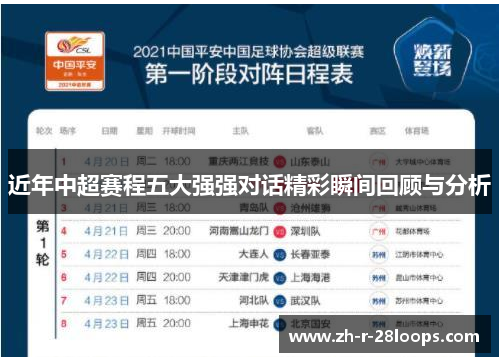 近年中超赛程五大强强对话精彩瞬间回顾与分析