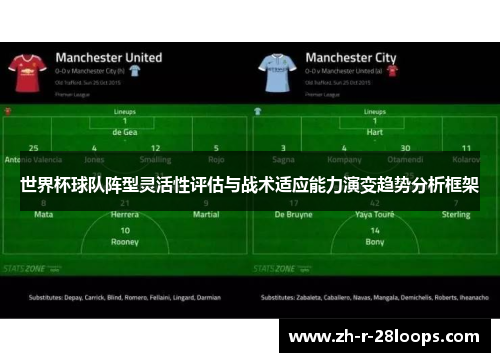 世界杯球队阵型灵活性评估与战术适应能力演变趋势分析框架