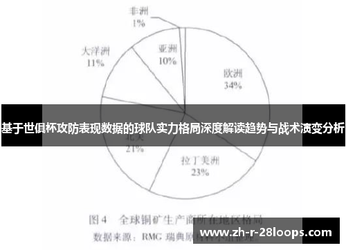 基于世俱杯攻防表现数据的球队实力格局深度解读趋势与战术演变分析