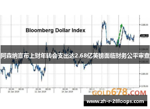 阿森纳宣布上财年转会支出达2.68亿英镑面临财务公平审查