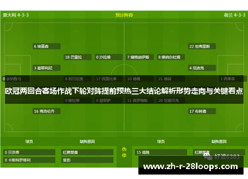 欧冠两回合客场作战下轮对阵提前预热三大结论解析形势走向与关键看点 欧冠两回合客场作战下轮对阵提前预热三大结论解析形势走向与关键看点